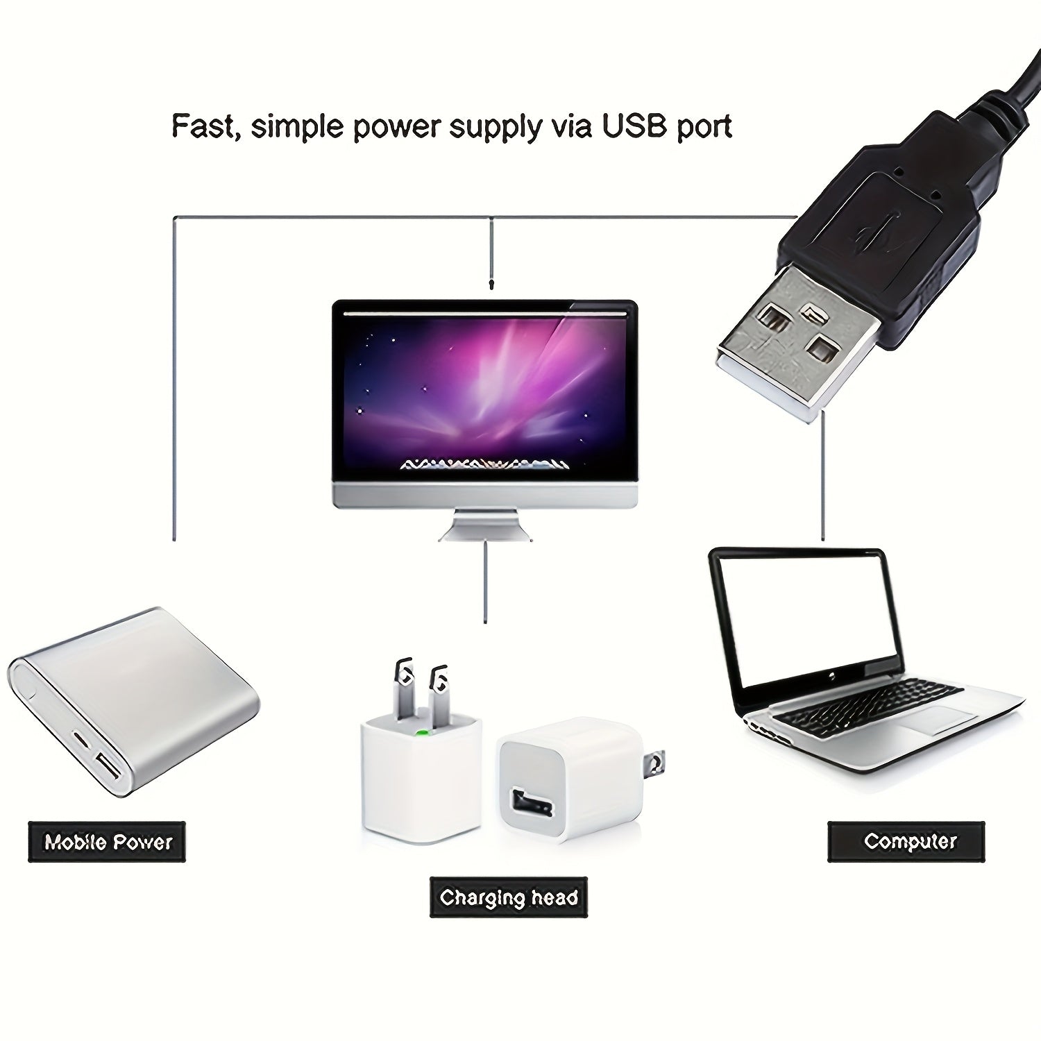 3-Color USB Lights - Adjustable Brightness & Color, RGB Cartoon Head USB Lights - Button Control, Durable ABS Material, Perfect for Bedroom or Living Room Decor, Unique Gift Idea for Friends and Family, Compatible with Laptops, USB Accessories, Best